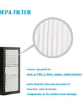 HEPA Air Filter For FlashForge 5M Pro And Adventurer 5M 3D Printer close-up with detailed dust removal features highlighted