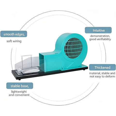 Wind Tunnel Lift Demonstrator For Classroom Aerodynamics Lessons, Hands On Adjustable Airflow With Removable Plane Model