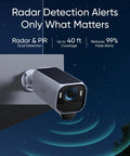 Top Tier Solar Outdoor Security Camera With 4K MaxColor Night Vision mounted with radar detection at night