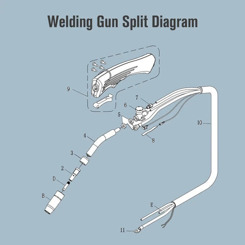 Welding Gun Split Diagram showing MIG Welding Gun 100A 8 Ft Replacement Torch For Chicago Electric Stinger Welder 130EN 160EN 180EN