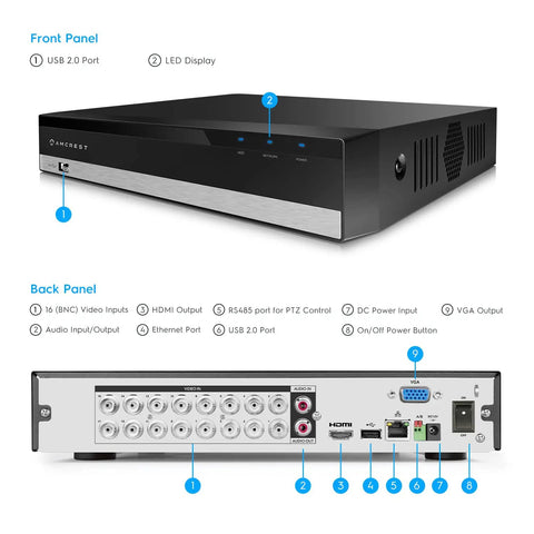 Front and back view of 5MP UltraHD 16 Channel DVR Security System Recorder With Remote Smartphone Access ports and connectors