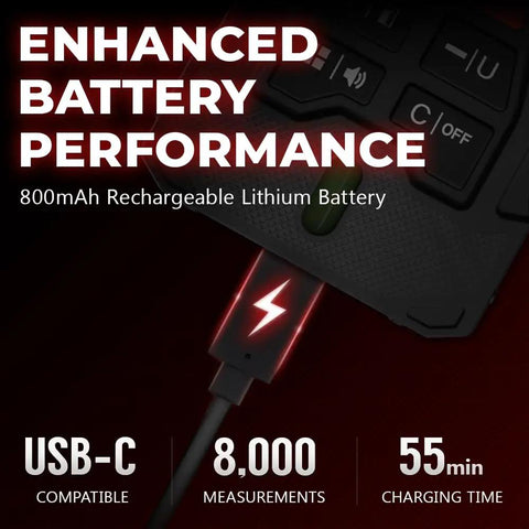 Unbreakable Laser Measuring Tool With 131 Ft Range, Switchable Ft In M Units, Dual Bubble Levels, Class 2 Laser, Ultra Accurate To One Sixteenth Inch, Premium Aspheric Lenses, Built For Pros And Serious DIYers, USB-C charging