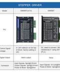 Two StepperOnline DM556T digital stepper driver units; black enclosures with green terminal blocks, front and side.