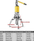 Heavy Duty Hydraulic Gear Puller Extracting Stubborn Hub Bearings Fast With Rock Solid Adjustable Jaws and Kickass Steel Carry Case For Zero Hassle Garage Projects, shown with dimensions and specs.