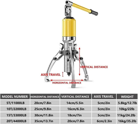 Heavy Duty Hydraulic Gear Puller Extracting Stubborn Hub Bearings Fast With Rock Solid Adjustable Jaws and Kickass Steel Carry Case For Zero Hassle Garage Projects, shown with dimensions and specs.