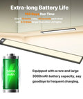 Rechargeable Motion Sensor Closet Lights 2 Pack No Fuss 4200mAh Battery, Ultra Bright Under Cabinet LED battery and strip
