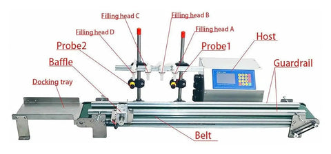 Four Head Liquid Filling Machine With Digital Control And Conveyor Belt showcasing filling heads and control panel for efficient operation.