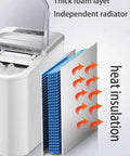 Smooth Operator Countertop Ice Maker Chills Out 33 Pounds Daily Of Snap Frozen Bullet Ice Ready In Eight Minutes with insulation features.