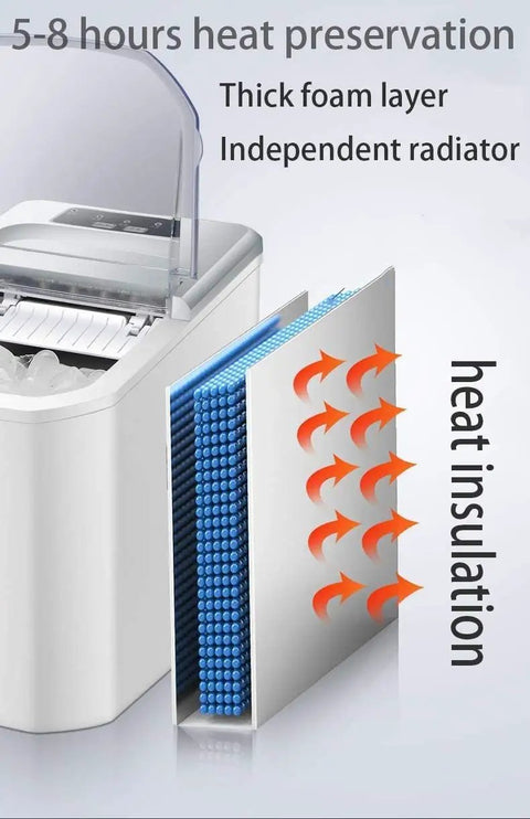 Smooth Operator Countertop Ice Maker Chills Out 33 Pounds Daily Of Snap Frozen Bullet Ice Ready In Eight Minutes with insulation features.