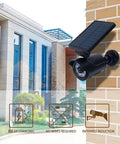 Solar Motion Sensor Flood Light With 8 LEDs And 500 Lumen Output for garage yard on brick wall, fake camera design