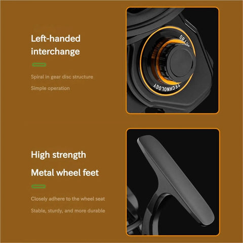 Close-up of Ambidextrous 10+1BB All Metal Spinning Reel With 6.2:1 High Speed Gear, showing left-handed interchange and metal wheel feet.