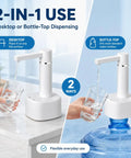 2-In-1 Desktop And Bottle Top Electric Water Dispenser Pump in use, one-touch easy pour, fits most bottles, white.