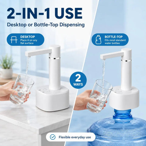 2-In-1 Desktop And Bottle Top Electric Water Dispenser Pump in use, one-touch easy pour, fits most bottles, white.