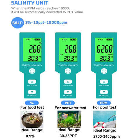 All In One Saltwater Aquarium Tester With Digital Readout For Salinity PH TDS EC And Temperature Versatile Five In One Meter display