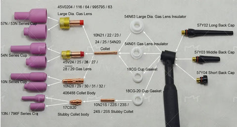 Pro Grade TIG Stubby Gas Lens Collet Bodies Kit 3/32 Inch 2.4mm 10N24S Assortment with parts and labels for QQ300 PTA DB SR WP 17 18 26