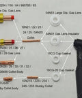 Ceramic Cup TIG Nozzle Kit 10 Pack For 17 18 26 Series Torches D12.5 By 47mm One Half Inch 10N46 Nozzle Gas Lens And Collet