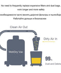 Diagram showing Shop Ready Industrial And Home Woodworking Vacuum Dust Collector With Flange Filter for air cleaning efficiency.