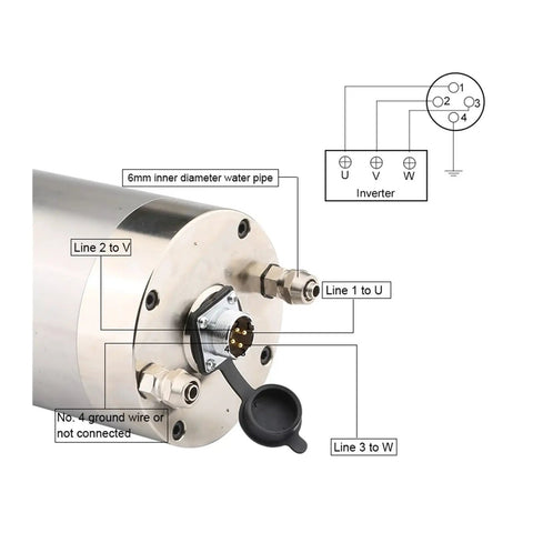 Back view of Beefed Up Water Cooled CNC Spindle 4.0 kW 24,000 RPM D110mm ER25 4 Bearing High Performance Metalworking Machine Tool Accessory.