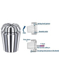 Heavy Duty ER32 Spring Collet For CNC Milling And Lathe Tool Holding With Slots For Secure Grip, made from high grade steel.