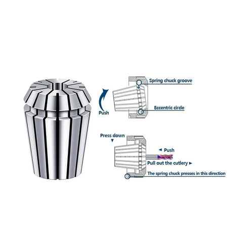 Heavy Duty ER32 Spring Collet For CNC Milling And Lathe Tool Holding With Slots For Secure Grip, made from high grade steel.
