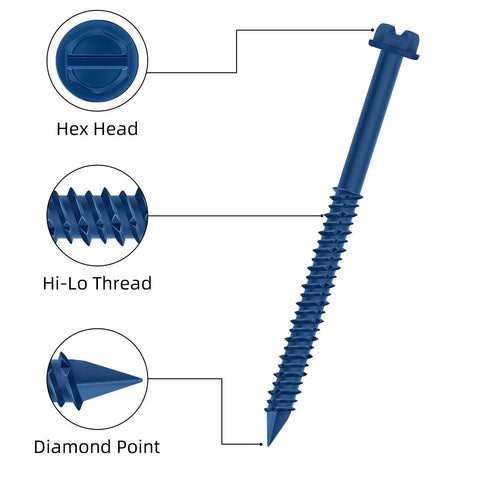 Quarter Inch By Four Inch Blue Hex Head Concrete Screw Anchor Kit For Masonry Block Or Brick Built Tough And Ready