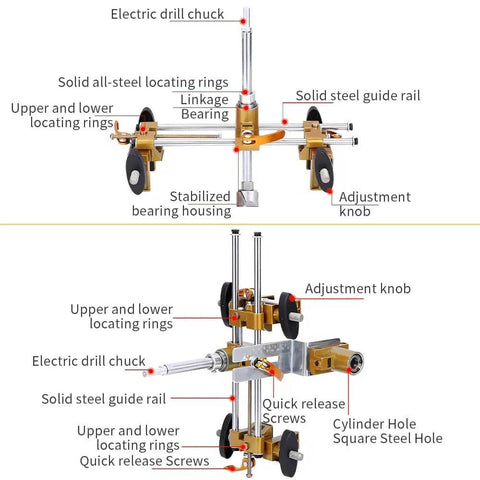 Door Lock Hole Opener Kit For Installing Doors Pro Grade Mortiser Jig For Wooden Doors showing drill chuck and guide rail
