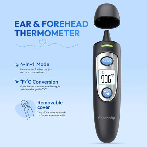 Infrared Ear and Forehead Thermometer for Adults and Kids, 1 Second Readings, No Fuss Quick Temperature Check, Easy Celsius or Fahrenheit Switch, Black Digital Thermometer for Home Use with cover off