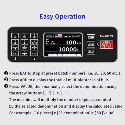 BM6520 Money Counter Machine control panel with UV MG IR DD detection, 3.5 Inch Color TFT Display showing 100 pieces counted