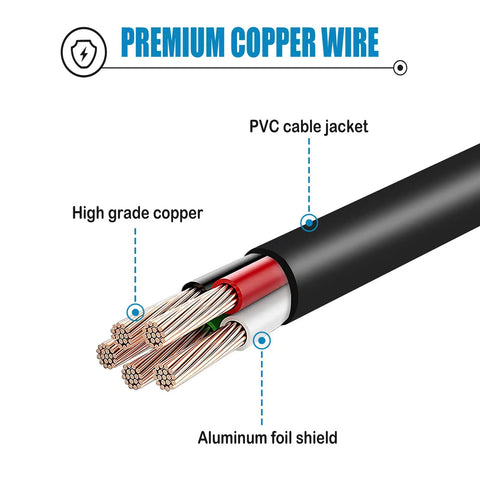 Cross-section of Rugged AC Power Cord For Korg Pro Arranger X3R showing copper wire, PVC jacket, and foil shield