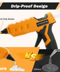 Cordless 100W Hot Glue Gun For 20V MAX Battery Tool Only Wireless Full Size Glue Gun With 12 Glue Sticks Included showcasing drip-proof design