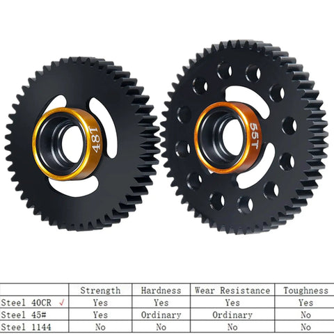 48P Spur Gear Set 48T And 55T For 1 16th Scale E Revo Slash Rally Summit Upgrade Beefy 40Cr Steel Lightweight Easy Install Drop In Fit Delivers Smooth Power And Stable Performance. Two black 40Cr steel spur gears, 48T and 55T, for 1/16 RC drivetrain use.