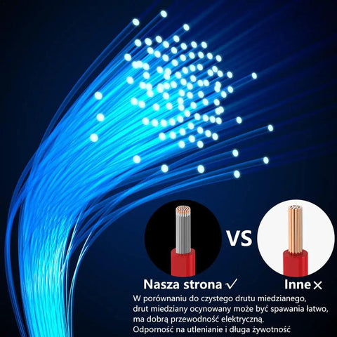 Comparison of 28 Gauge Silicone Hook Up Wire Kit tinned copper and regular copper wiring for DIY electronics in glowing blue