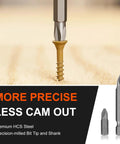 Screwdriver bit inserting a screw into wood with text on precision; part of 104 Piece Drill Bit And Driver Set With Tough Case Titanium Twist Bits Impact Driver Bits Masonry Spade Bits And Nut Drivers For Wood Metal Concrete Beefed Up All In One DIY Power Kit For Pros And Home Projects.