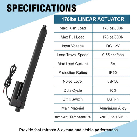 Specifications of 12V DC Linear Actuator 176 Lbs 800N High Speed 0.78 Inches Per Second Stroke 4 Inches IP65 Waterproof Electric Actuator