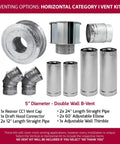 Venting options for Top Shelf Horizontal Natural Gas Garage Heater with double wall B-vent kit components.