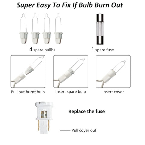 Easy bulb and fuse replacement for Warm White Christmas String Lights, 20 Ft, 100-Count Incandescent White Wire Lights
