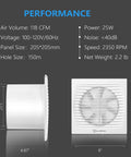 6 Inch Wall Exhaust Fan For Bathroom And Kitchen Ventilation, 116 CFM, Ultra Quiet Through-Wall Exhaust With Check Valve, diagram view