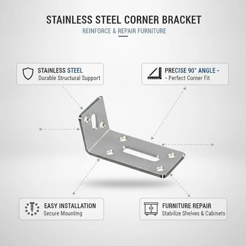 Beefy Stainless Steel Corner Bracket Heavy Duty 90 Degree Right Angle Shelf Support For DIY Furniture Repairs And Shelf Reinforcement 3.1 x 1.6 Inch One Pack Rust Resistant displaying features