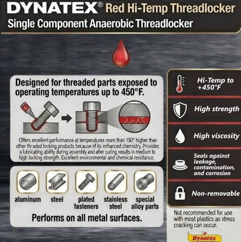 Red Hi Temp Threadlocker 36 Ml Bottle For Metal Fasteners Heavy Duty Locking Adhesive That Stays Put Under High Heat Ideal For Automotive Machinery And Diy Projects 1 Ea description with usage instructions and material compatibility.