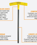 Yellow T handle from Set Of 10 Balldriver And Hex T Handles With Stand For 3/32 To 3/8 Inch, ergonomic grip, heavy-duty steel, color-coded.