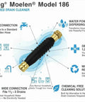 Water Powered Drain Cleaner Rips Right Through Clogs In Bathroom Sinks Showers And Pool Drains No Sweat; 1.5-3 inch fit.