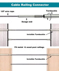 One Eighth Inch Invisible Cable Railing Hardware Kit With Stainless Steel T316 Marine Grade Turnbuckles for wood and metal posts