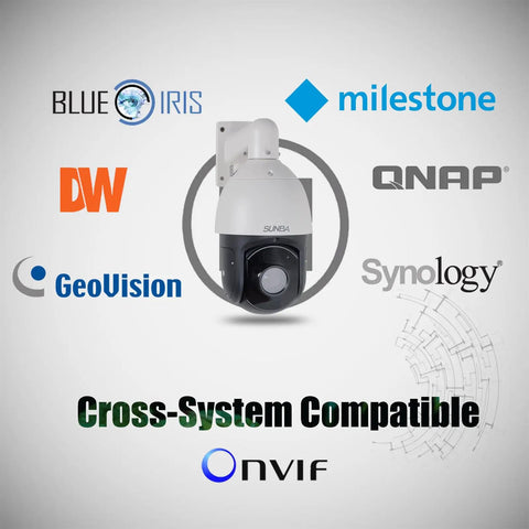 Built Tough 5Mp PoE Plus Auto Tracking Ptz Ip Security Camera Outdoor With Killer 72X Zoom And Smooth Ai Following Pro Dome displayed with compatible systems.