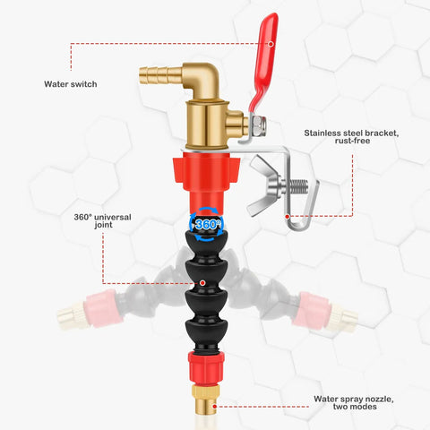 Dust Busting Water Spray Misting System For Cutting Machines And Angle Grinders Sprinkler Nozzle with 360° joint