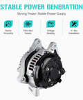 Beefy 12V 130A Alternator For Jeep Liberty 3.7L 2010 2011 2012 And Dodge Nitro 3.7L 2011 Dropin Replacement