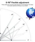 Diagram showing 0-90° adjustment angles of Upgraded 47 Inch Adjustable Solar Panel Tilt Mount Brackets Set with globe illustration.
