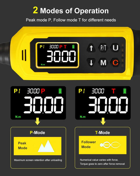Quarter Inch Digital Torque Wrench With Color Screen And Five Units In Lbs Ft Lbs Nm KgF Cm Kg M showing display modes