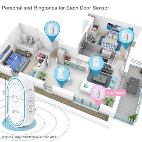 Smart Door Chime And Window Alarm Sensor With App Alerts, Remote Control, 2.4GHz WiFi Base Station Siren in home layout