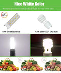 Comparison of GU24 LED Light Bulb 5000K Daylight White 1300 Lumens and CFL bulb showcasing brightness and energy efficiency.