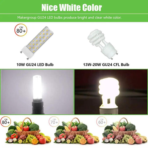 Comparison of GU24 LED Light Bulb 5000K Daylight White 1300 Lumens and CFL bulb showcasing brightness and energy efficiency.